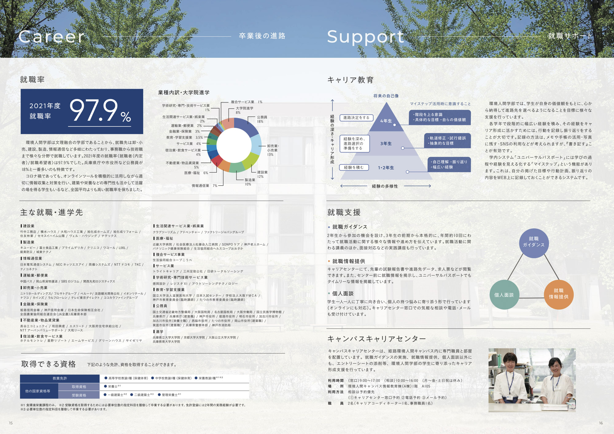P18-19 卒業生インタビュー
