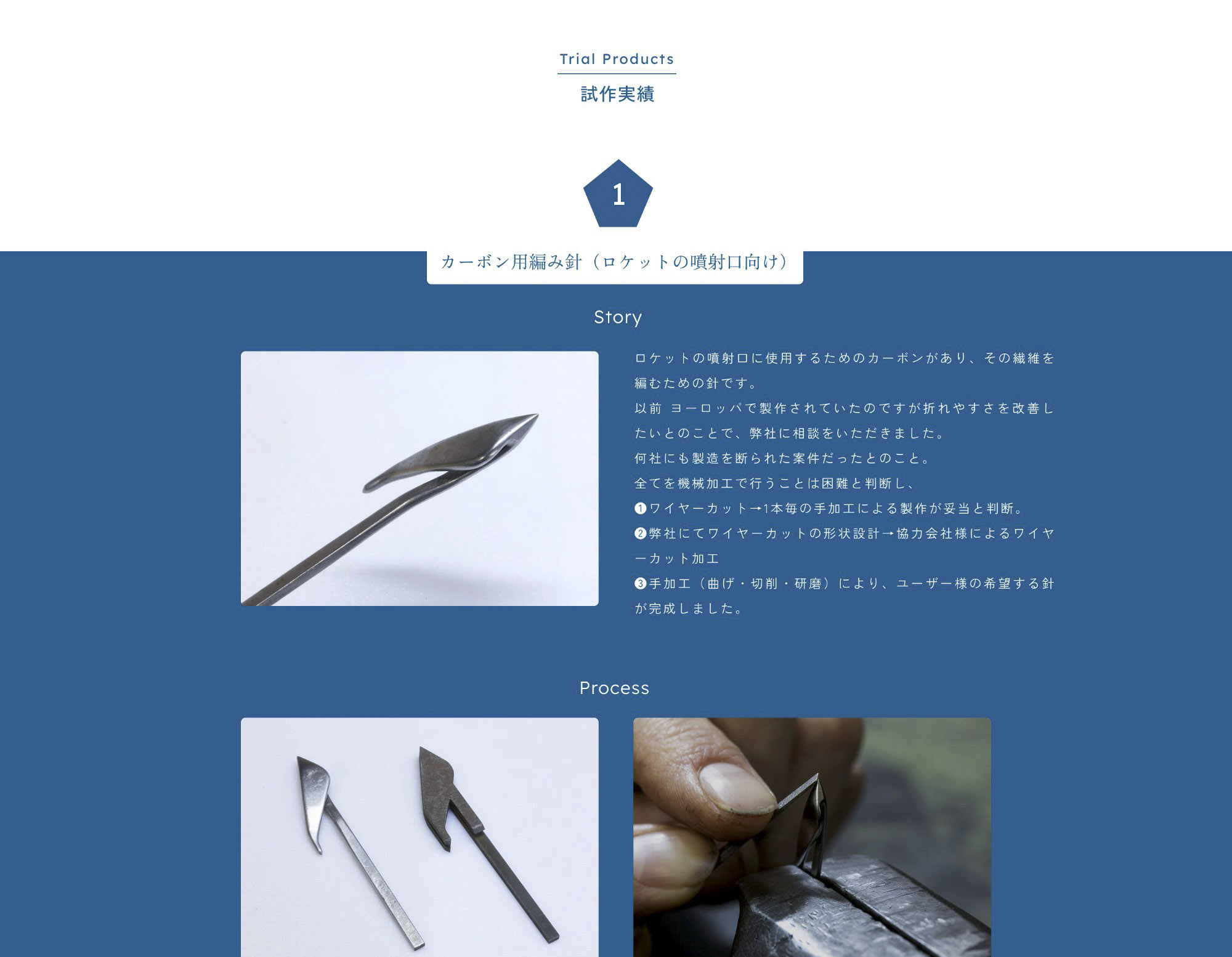 ウィーブハリサ Web